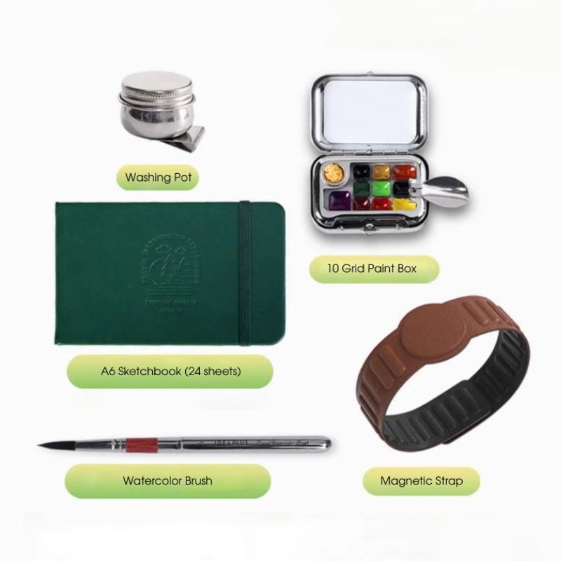ArtMate – Polspalet Kit